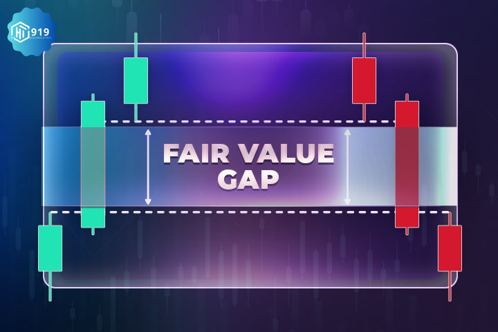Fair Value Gap 202509011
