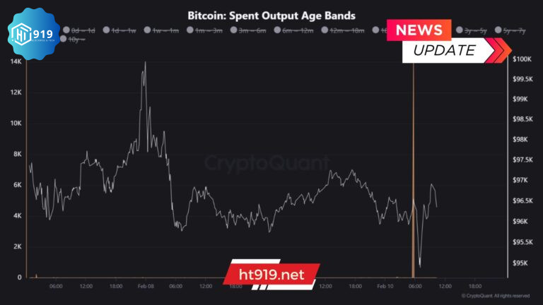 Bitcoin 202511020x