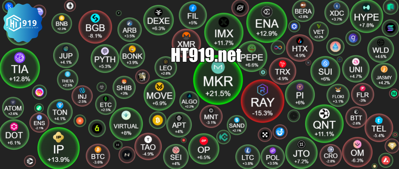 Crypto 1