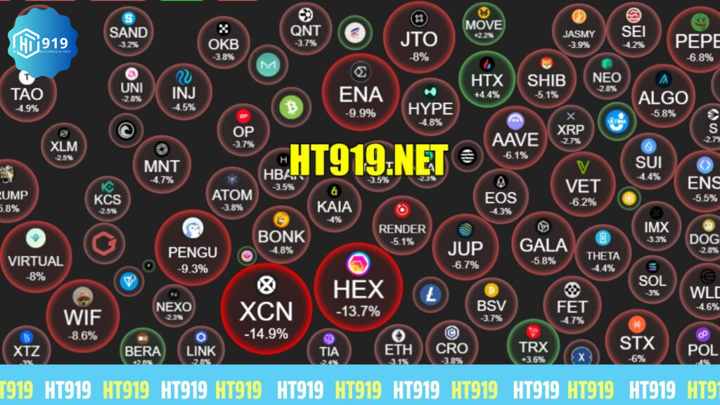 Crypto 202507023
