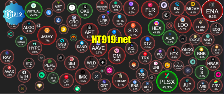 Crypto 202512020