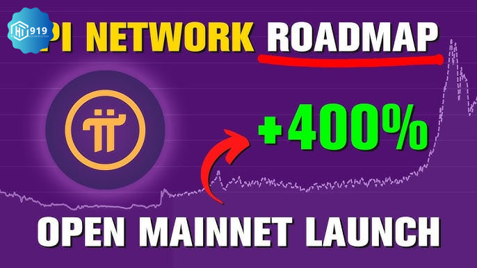 Pi Network 202520020