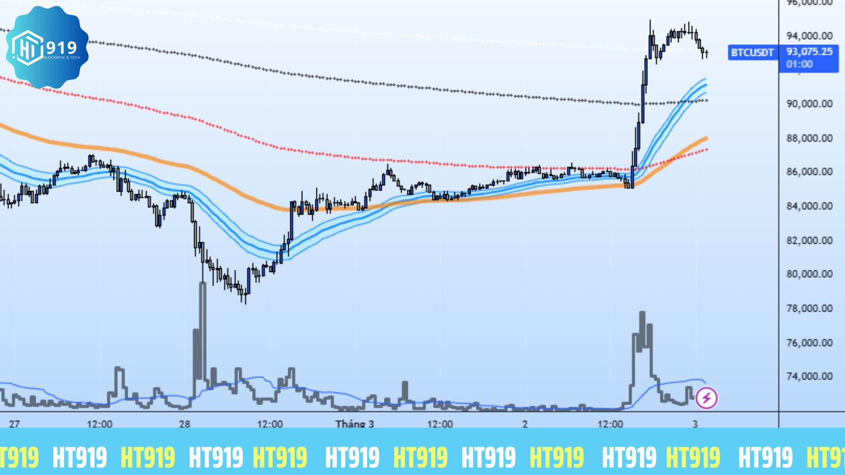 Crypto 2025030301 (2)